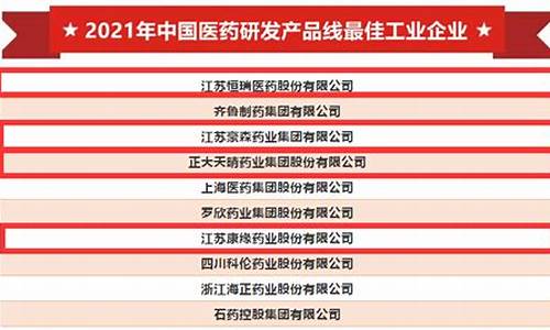 中国十大制药企业(中国十大制药企业股票)_上期能源_第1张_财经网 中国十大制药企业(中国十大制药企业股票)_https://www.dbjyqcj.com_上期能源_第1张