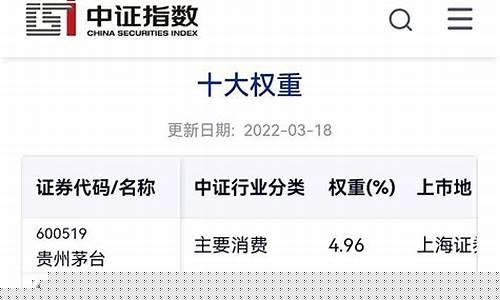 上证A股(a股和b股是什么区别)_大商所_第1张_财经网 上证A股(a股和b股是什么区别)_https://www.dbjyqcj.com_大商所_第1张