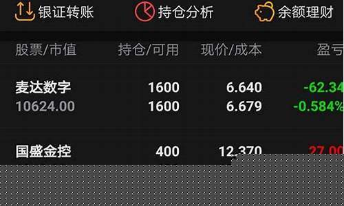 今天股市发生了什么传闻(今天股市交易额是多少)_https://www.dbjyqcj.com_广期所_第1张