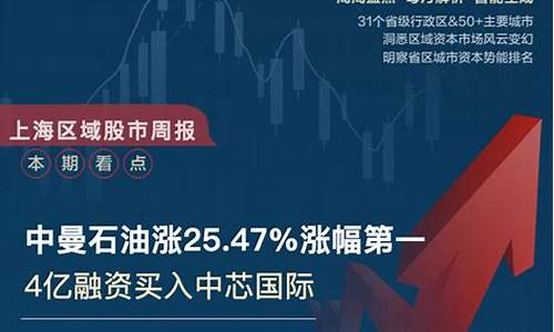 上海股市直播排名第一(上海股市排行榜)_https://www.dbjyqcj.com_上期所_第1张