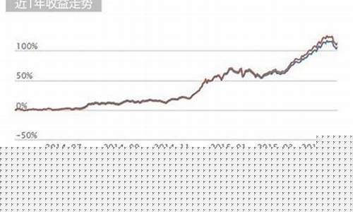 买股票在哪里买最安全(股票在哪里买最划算)_https://www.dbjyqcj.com_中金所_第1张