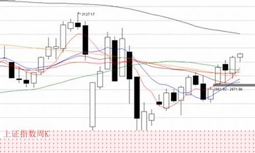 下一轮牛市券商龙头(券商第一龙头是谁)_https://www.dbjyqcj.com_大商所_第1张