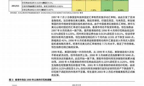 华为股市叫什么(华为股票是哪一支)_广期所_第1张_财经网 华为股市叫什么(华为股票是哪一支)_https://www.dbjyqcj.com_广期所_第1张