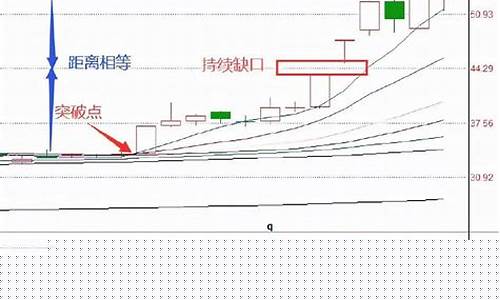 上涨过程中板块问题暴跌(板块涨幅)_广期所_第1张_财经网 上涨过程中板块问题暴跌(板块涨幅)_https://www.dbjyqcj.com_广期所_第1张