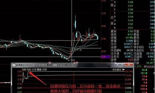 1进2股票啥意思(股票监管期是啥意思)_广期所_第1张_财经网 1进2股票啥意思(股票监管期是啥意思)_https://www.dbjyqcj.com_广期所_第1张
