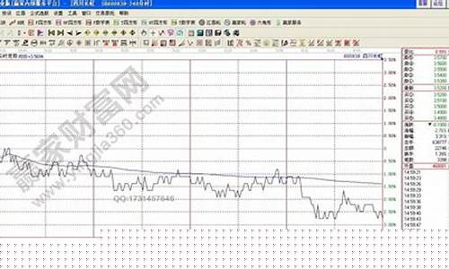 中国软件股票走势(中国软件股票实时行情)_上期能源_第1张_财经网 中国软件股票走势(中国软件股票实时行情)_https://www.dbjyqcj.com_上期能源_第1张