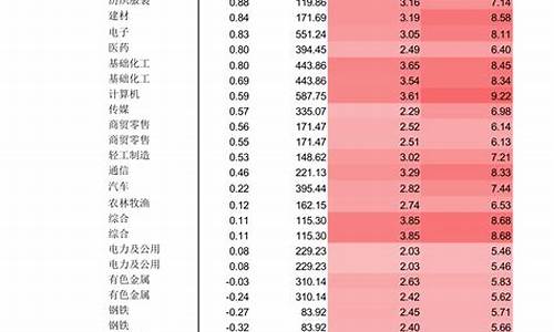 中国口碑最差的航空公司(中国口碑最差的航空公司 知乎)_https://www.dbjyqcj.com_中金所_第1张