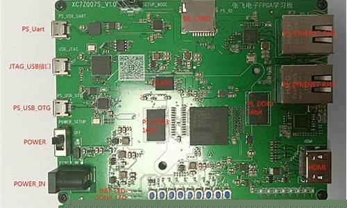 fpga工程师(fpga工程师是干嘛的)_https://www.dbjyqcj.com_上期所_第1张