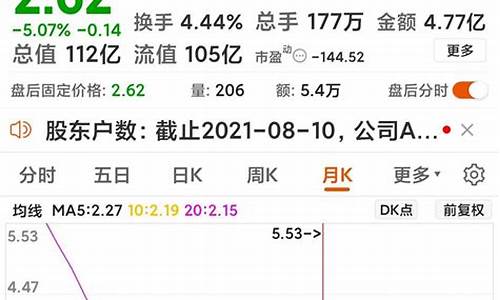 保力新2023中报业绩预告(保力新2020年业绩)_https://www.dbjyqcj.com_中金所_第1张