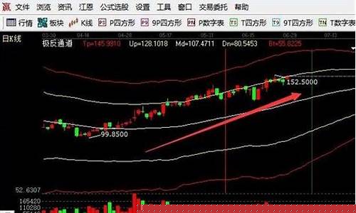 互联网服务的龙头股票有哪些(互联网服务上市公司龙头股票)_https://www.dbjyqcj.com_广期所_第1张