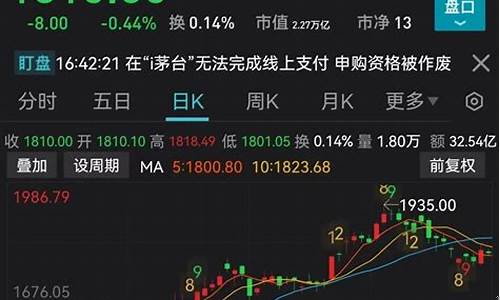 金融 炒期货(金融炒期货平台收益怎么样)_https://www.dbjyqcj.com_上期所_第1张