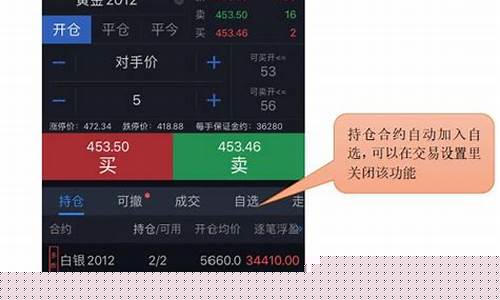 茱大期货(大肉期货)_https://www.dbjyqcj.com_大商所_第1张