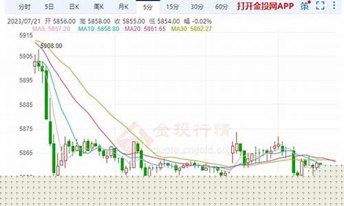 白银期货挂钩(白银期货的作用)_https://www.dbjyqcj.com_郑商所_第1张