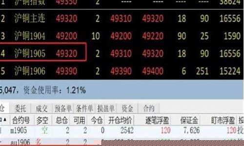 期货中单笔(期货一笔交易怎么算)_https://www.dbjyqcj.com_上期所_第1张