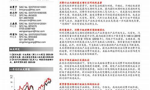 双循环期货(双循环冰箱一般多少钱)_https://www.dbjyqcj.com_上期所_第1张