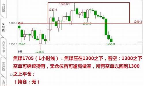 罗家鑫期货(罗佳鑫是谁)_https://www.dbjyqcj.com_郑商所_第1张
