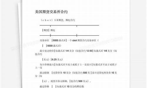 美国期货合约(美国期货合约品种大全)_https://www.dbjyqcj.com_上期能源_第1张