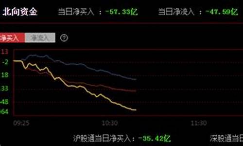 期货漏洞(期货漏洞最简单三个步骤)_https://www.dbjyqcj.com_郑商所_第1张