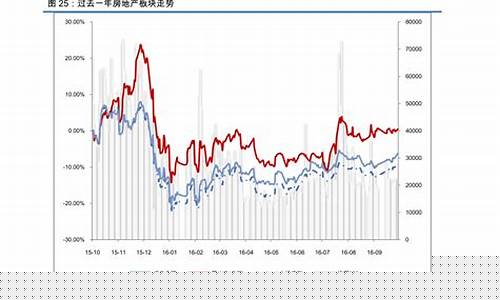 期货结算价格(期货结算价格计算公式)_https://www.dbjyqcj.com_上期所_第1张