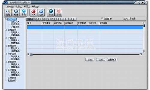 期货自动化交易软件(期货自动化交易软件下载)_https://www.dbjyqcj.com_广期所_第1张