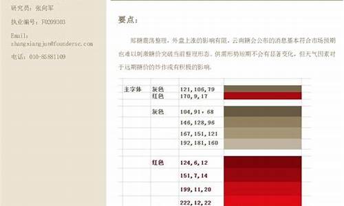 郑糖期货(郑糖期货主力合约)_https://www.dbjyqcj.com_上期能源_第1张