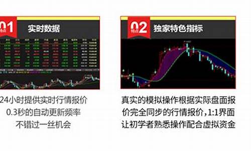 期货软件吧(期货吧app)_https://www.dbjyqcj.com_大商所_第1张