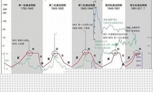 境外期货(境外期货业务许可证的国有企业境外期货业务终止的)_https://www.dbjyqcj.com_大商所_第1张