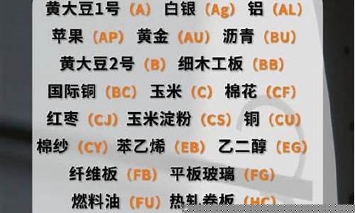 期货的选择(期货选择题)_https://www.dbjyqcj.com_上期所_第1张