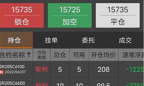 期货小吕(期货小玩家)_https://www.dbjyqcj.com_上期所_第1张