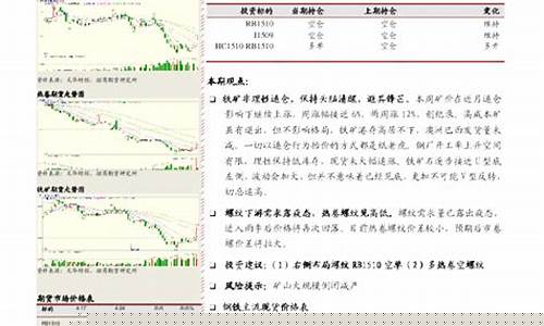 正道期货(正道国际)_https://www.dbjyqcj.com_上期所_第1张