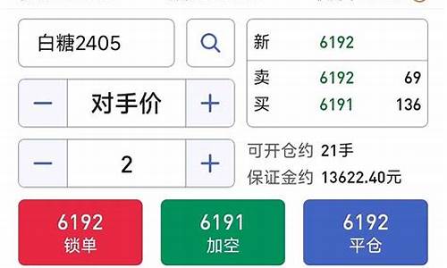 期货钱少了(期货钱少可以做什么品种)_https://www.dbjyqcj.com_上期能源_第1张