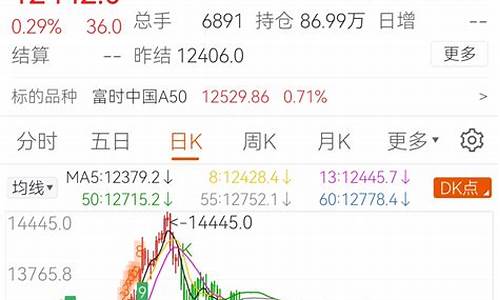 期货方军_https://www.dbjyqcj.com_大商所_第1张