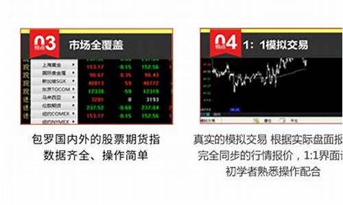 国都期货软件下载(国都期货app下载安卓)_https://www.dbjyqcj.com_大商所_第1张