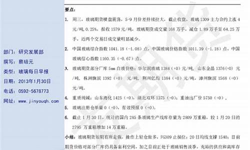 期货玻璃(期货玻璃一手多少吨)_https://www.dbjyqcj.com_大商所_第1张