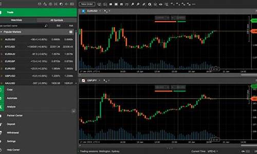 MT4期货投资宝下载(期货投资宝app下载)_https://www.dbjyqcj.com_郑商所_第1张
