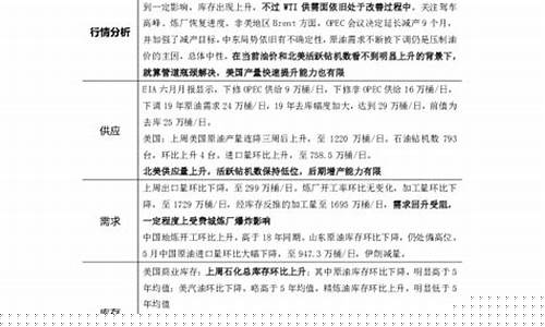 李东亚期货(东亚期货沈杨)_https://www.dbjyqcj.com_中金所_第1张