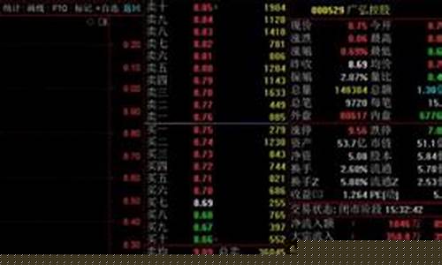 点炮期货(期货的点位代表什么)_https://www.dbjyqcj.com_上期能源_第1张