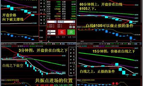 期货日内交易高手(期货日内交易高手是怎么做单的)_https://www.dbjyqcj.com_上期能源_第1张