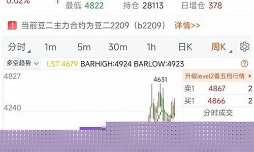 期货高手博客(期货高手实战案例视频)_https://www.dbjyqcj.com_广期所_第1张