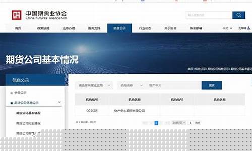 国都期货怎么样(国都期货有限公司官网)_https://www.dbjyqcj.com_中金所_第1张