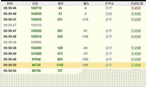 期货平仓怎么计算(期货平仓)_https://www.dbjyqcj.com_大商所_第1张