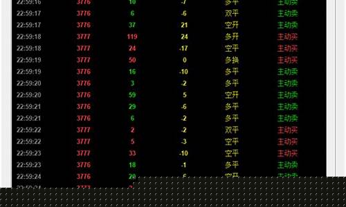 期货订单定义(期货订单定义及分类)_https://www.dbjyqcj.com_广期所_第1张