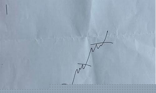 期货大小周期(期货大小周期共振)_https://www.dbjyqcj.com_大商所_第1张