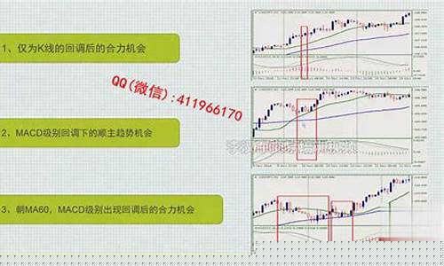 期货连环交易(期货合约成交是以什么原则)_https://www.dbjyqcj.com_上期能源_第1张