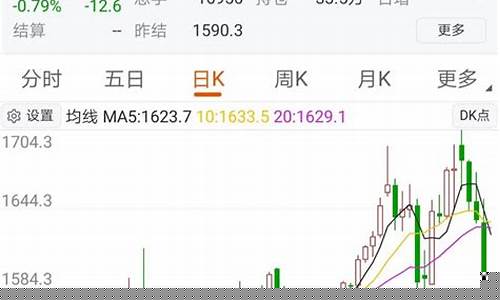 期货失效(期货到期后)_https://www.dbjyqcj.com_广期所_第1张