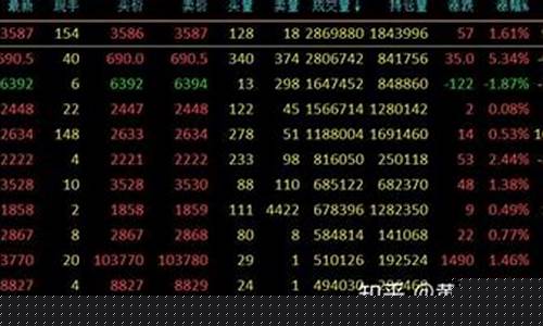 期货破案(期货犯罪案例)_https://www.dbjyqcj.com_广期所_第1张