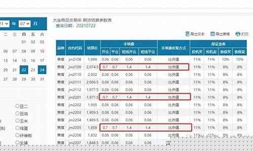 期货赚个(期货赚钱快不快)_https://www.dbjyqcj.com_上期能源_第1张