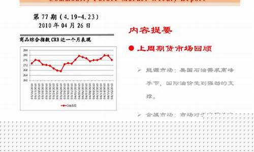 民生证券期货(民生证券期货保证金比例)_https://www.dbjyqcj.com_广期所_第1张