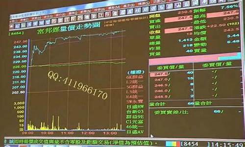 期货实战培训(期货实战培训平台官网)_https://www.dbjyqcj.com_广期所_第1张