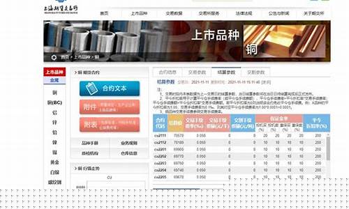 开期货交易所(开期货交易所赚钱吗)_https://www.dbjyqcj.com_上期所_第1张